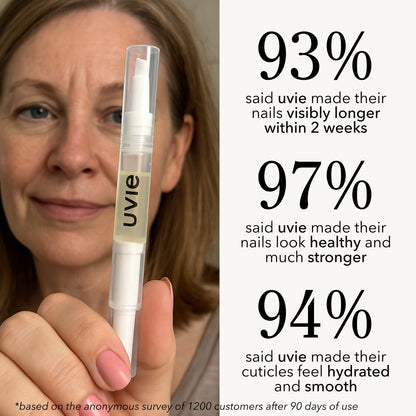 Stem Cells Nail Growth Pen