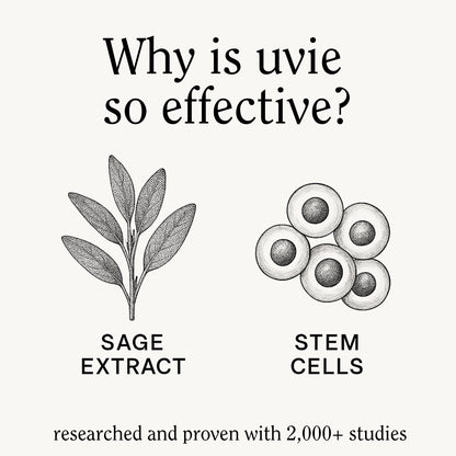 Stem Cells Nail Growth Pen